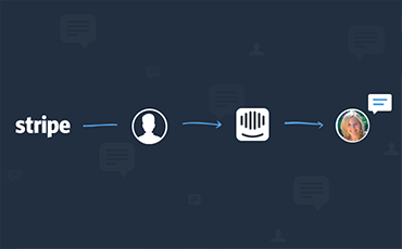 Stripe and Intercom integration hero image