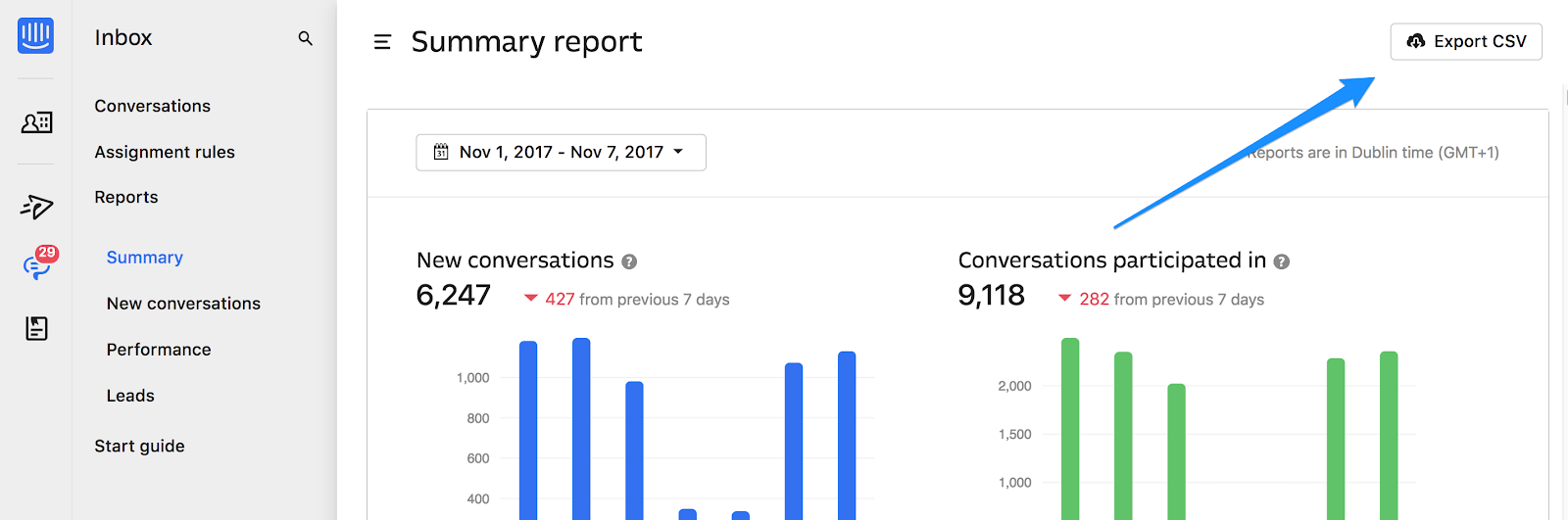 Export conversation metadata