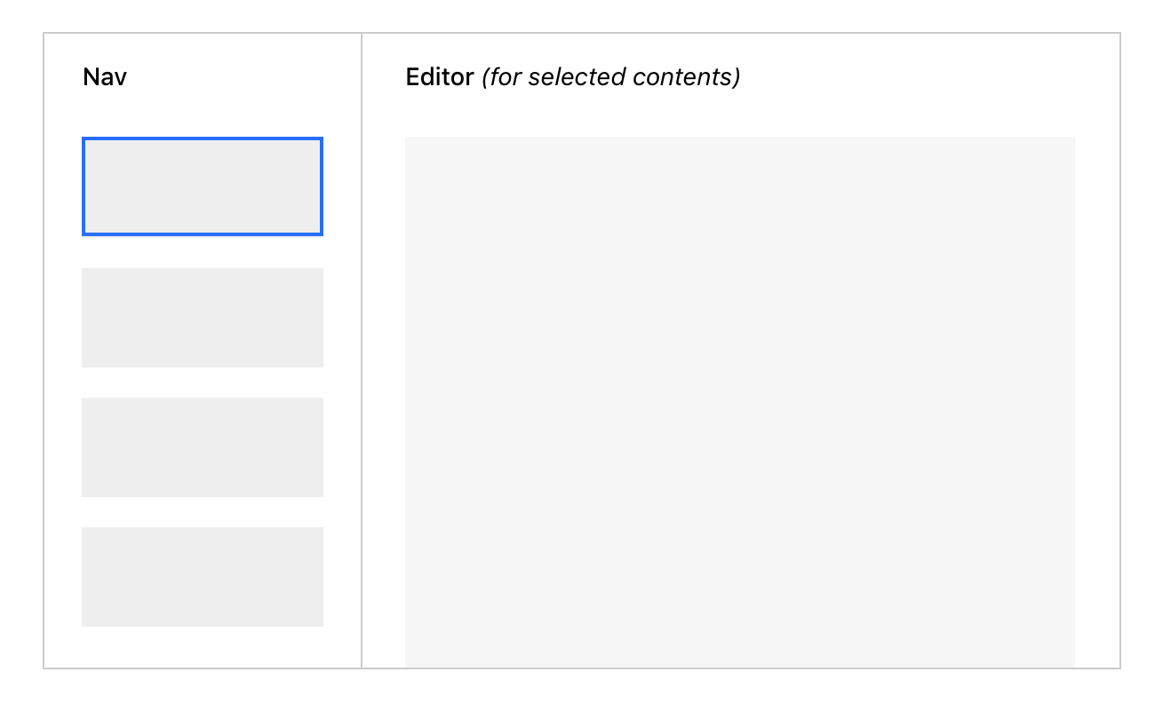 Intercom Custom Bot linear builder