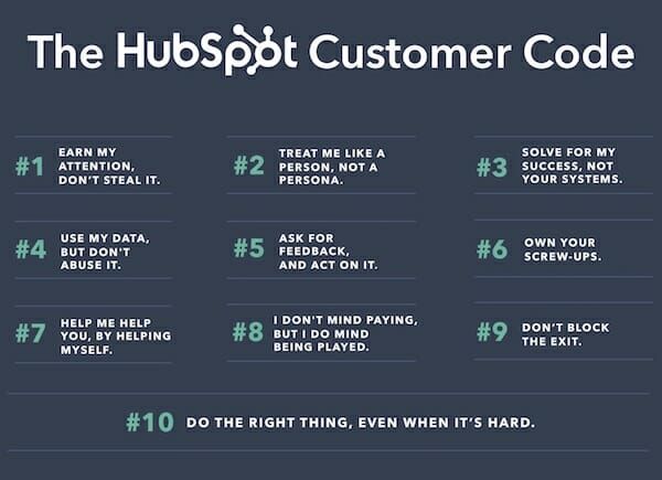 The HubSpot customer code