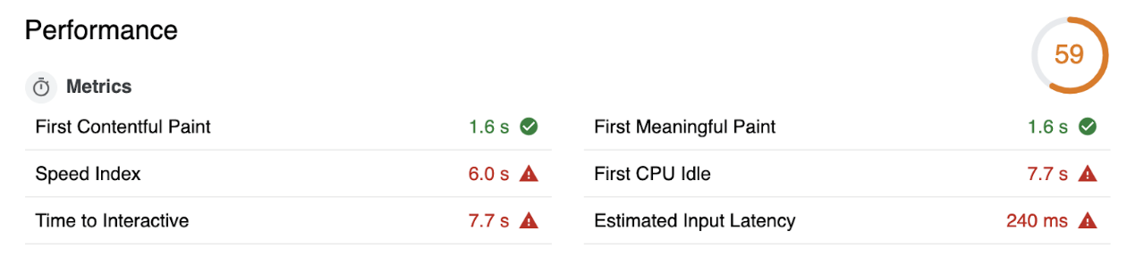 Messenger score in Google lighthouse by the end of 2018