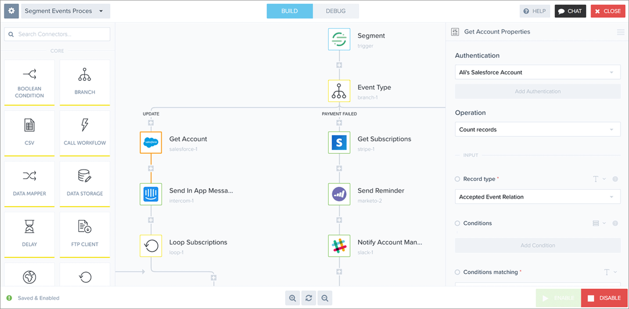The Intercom, Salesforce, and Tray integration helps us keep an eye out for important lead and customer events and respond to them in a proactive, personalized manner.