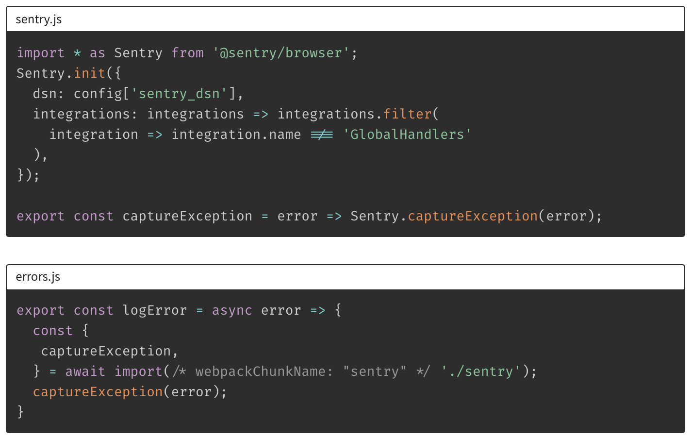 Sentry optimizations