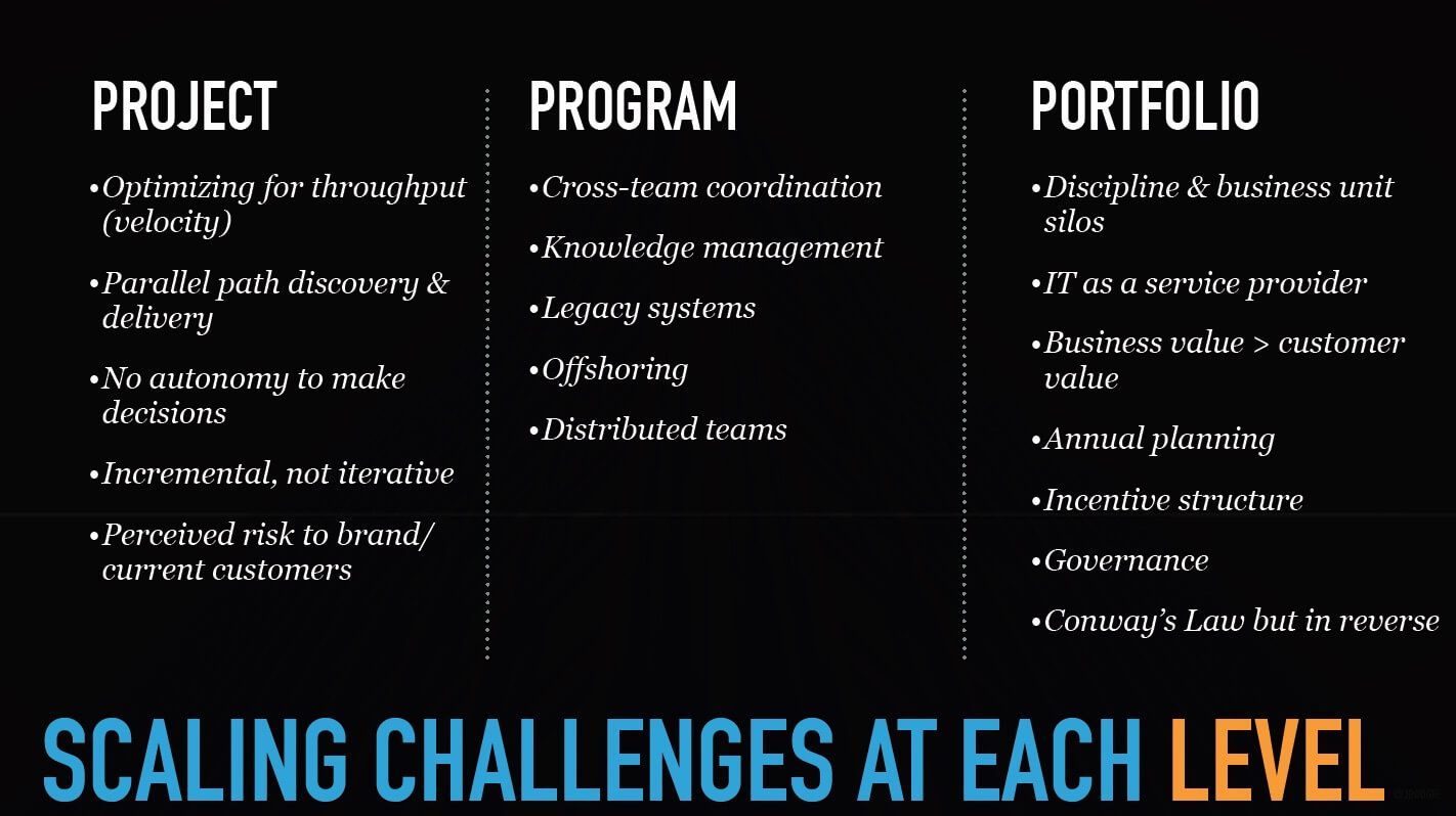 Jeff Gothelf on scaling challenges