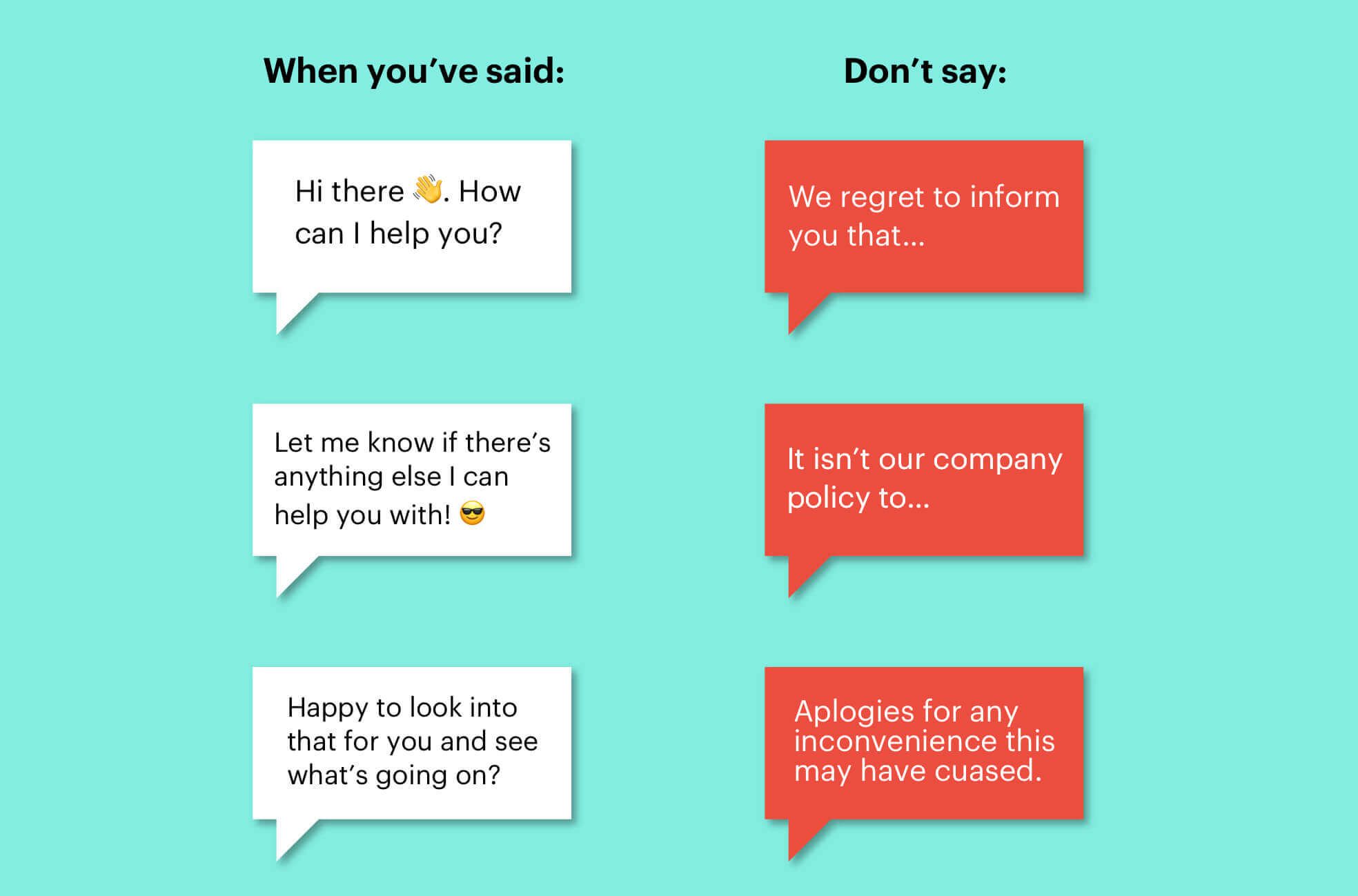 6 Examples Of How To Say No To Customers The Right Way