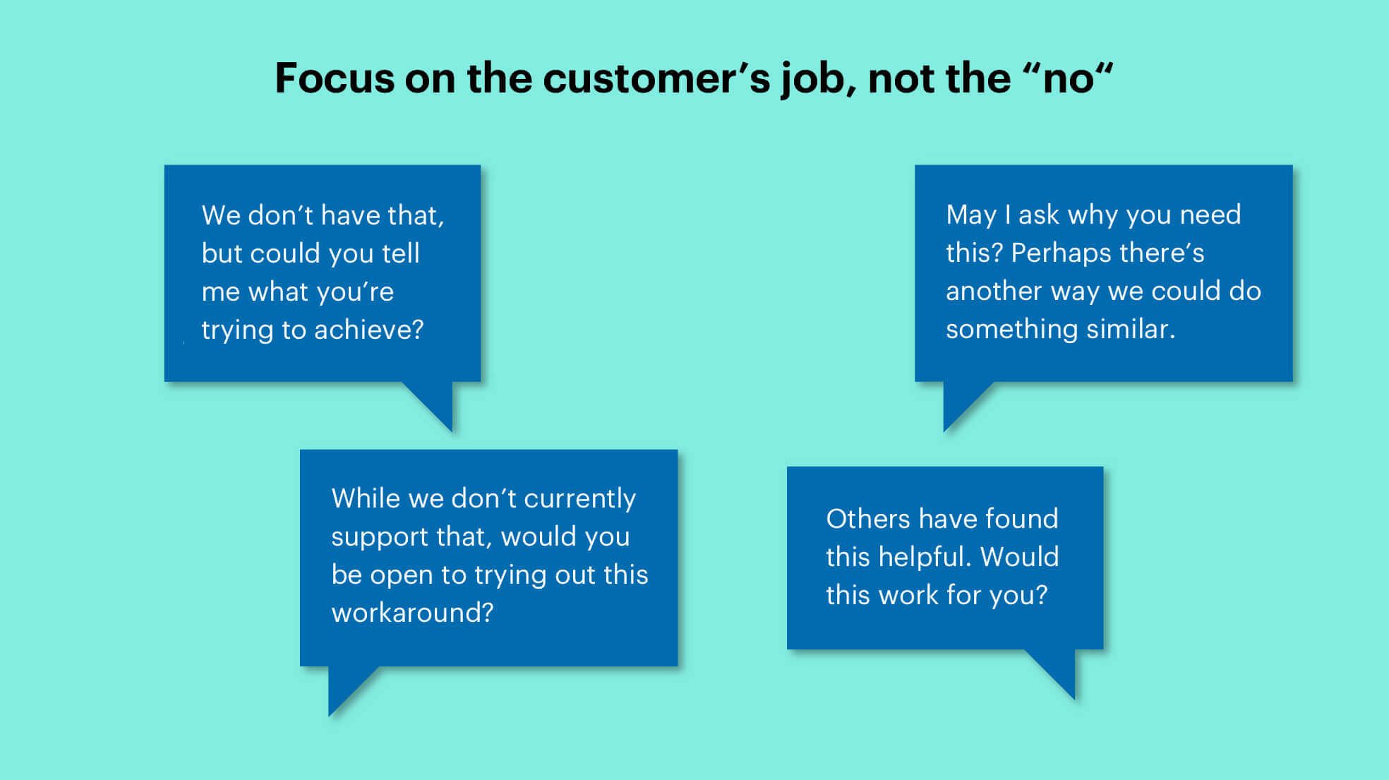 Focus on the customer's job, not the no