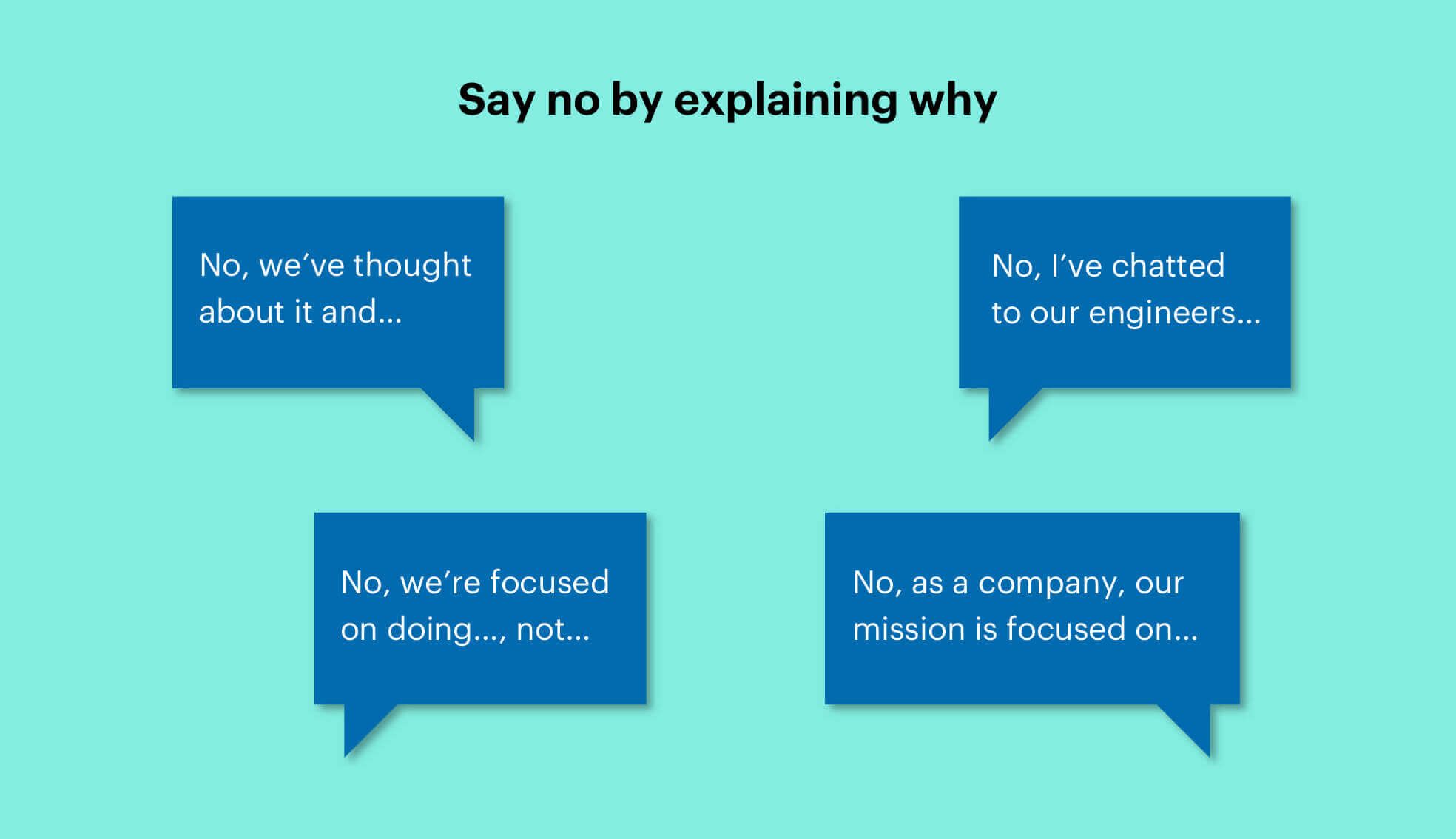 Say no to customers by explaining why