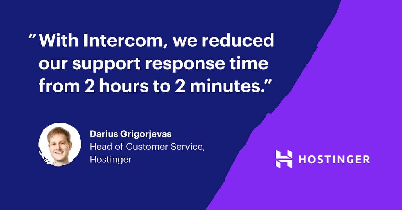 Hostinger reduced their response time with Intercom