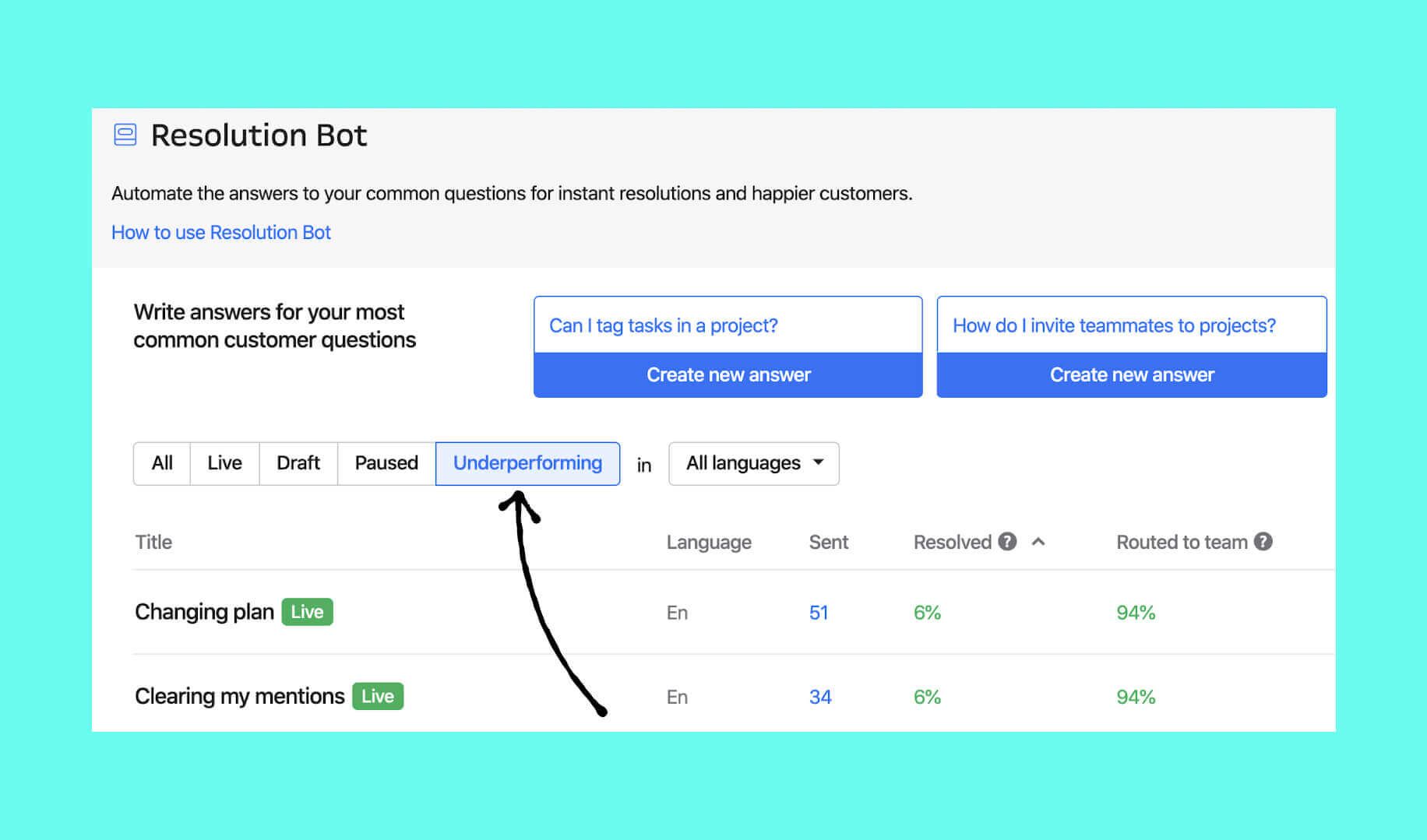 Resolution Bot reports