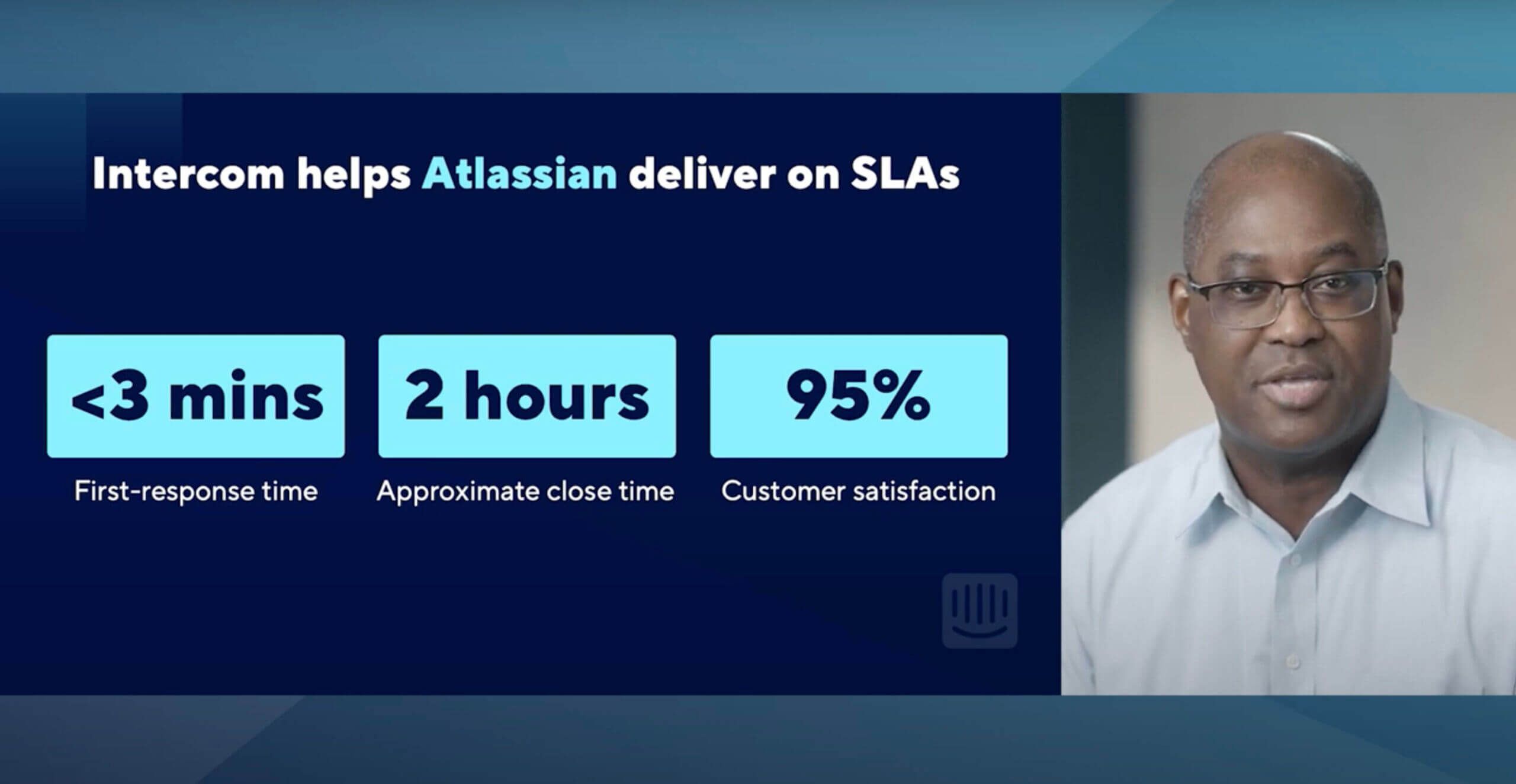 Atlassian SLAs and KPIs