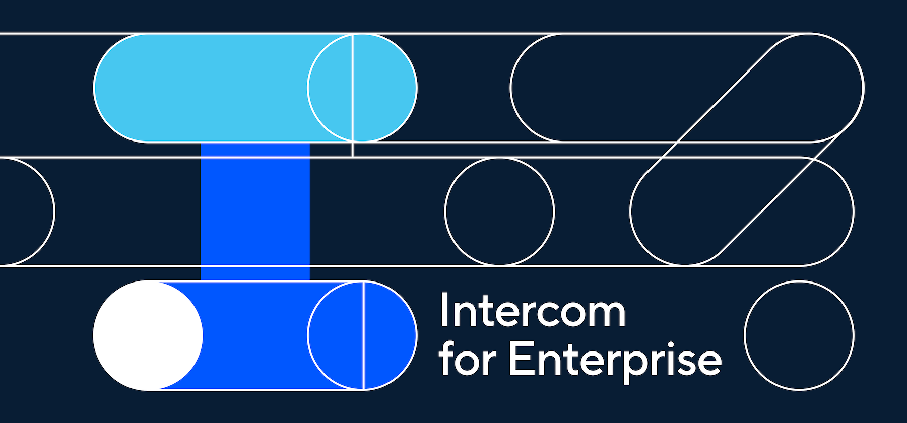 Ensuring Intercom's interoperability for enterprise customers