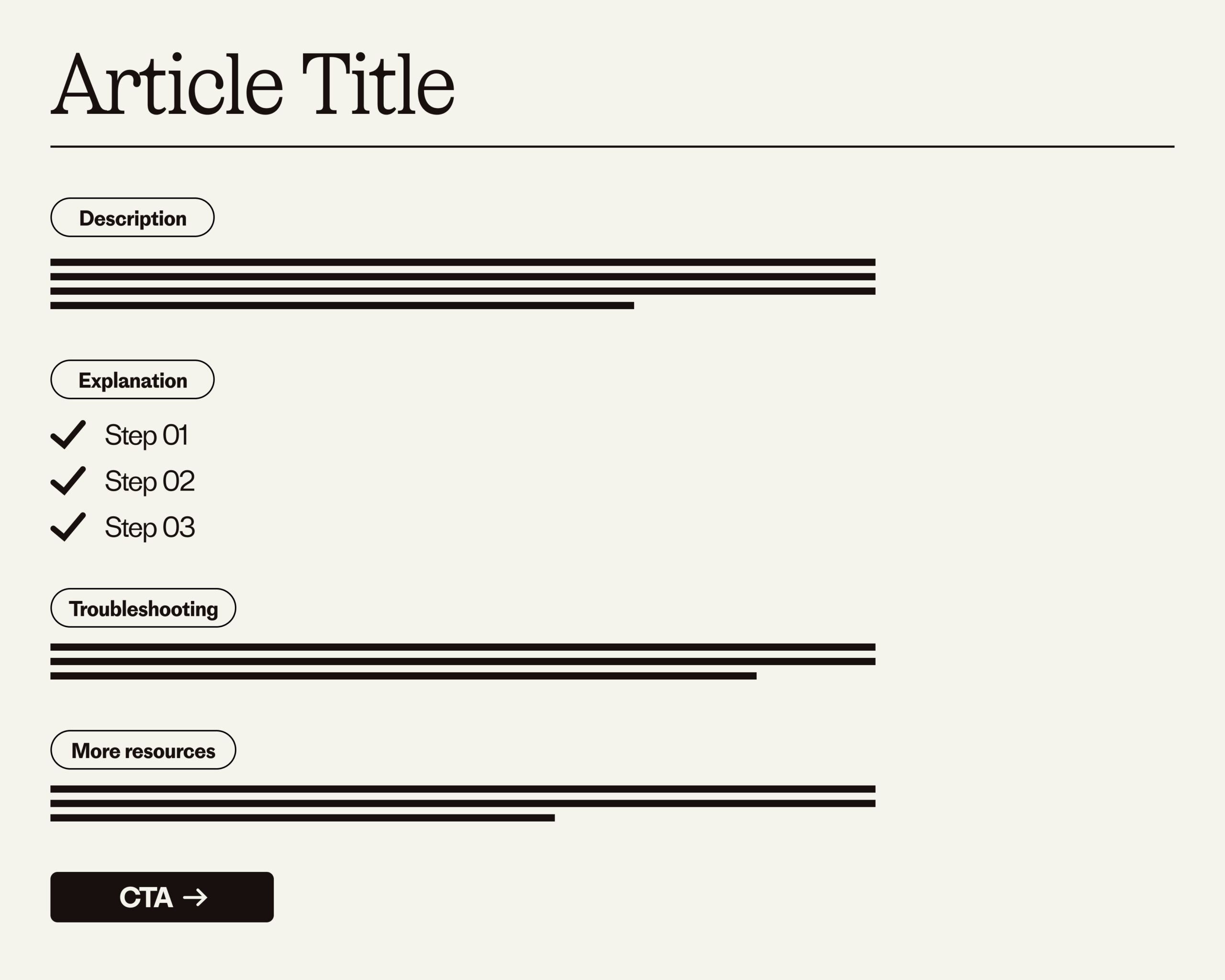 Knowledge base article template