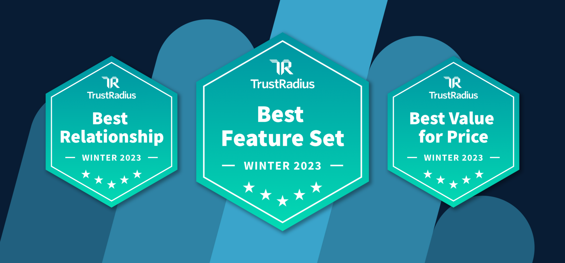 TrustRadius "Best of" awards hero image: "Best relationship," "Best Feature Set," and "Best Value for Price" badges
