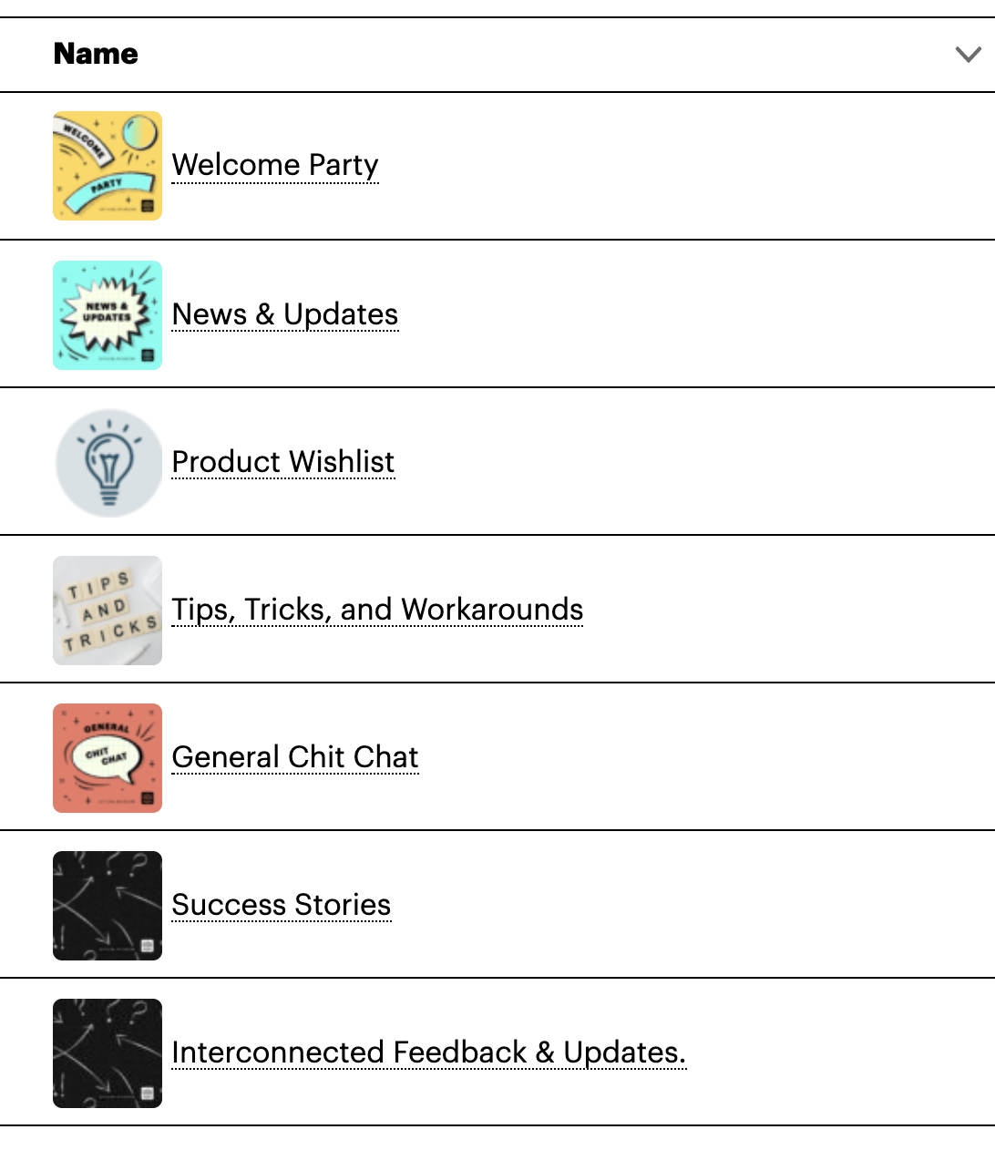 List of Interconnected Groups
